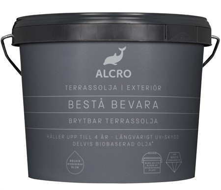 Terrass &amp; Utemöbler